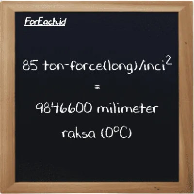 85 ton-force(long)/inci<sup>2</sup> setara dengan 9846600 milimeter raksa (0<sup>o</sup>C) (85 LT f/in<sup>2</sup> setara dengan 9846600 mmHg)